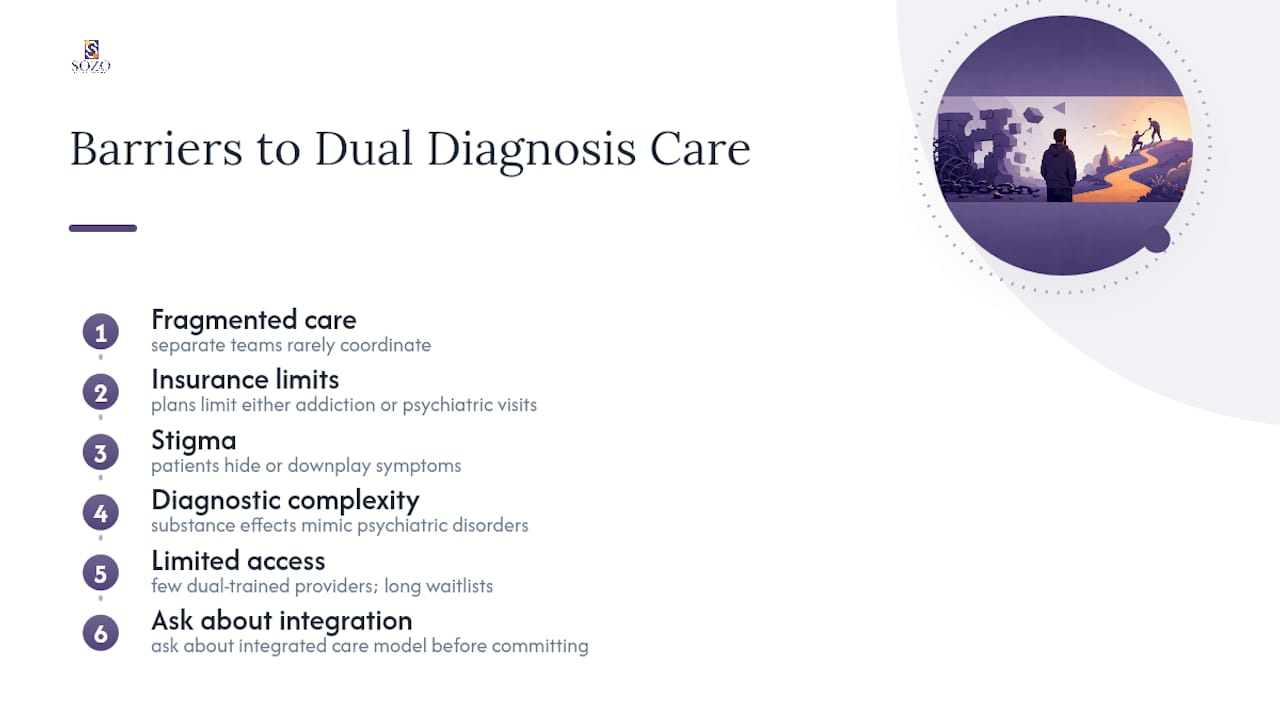 Five barriers to dual diagnosis treatment
