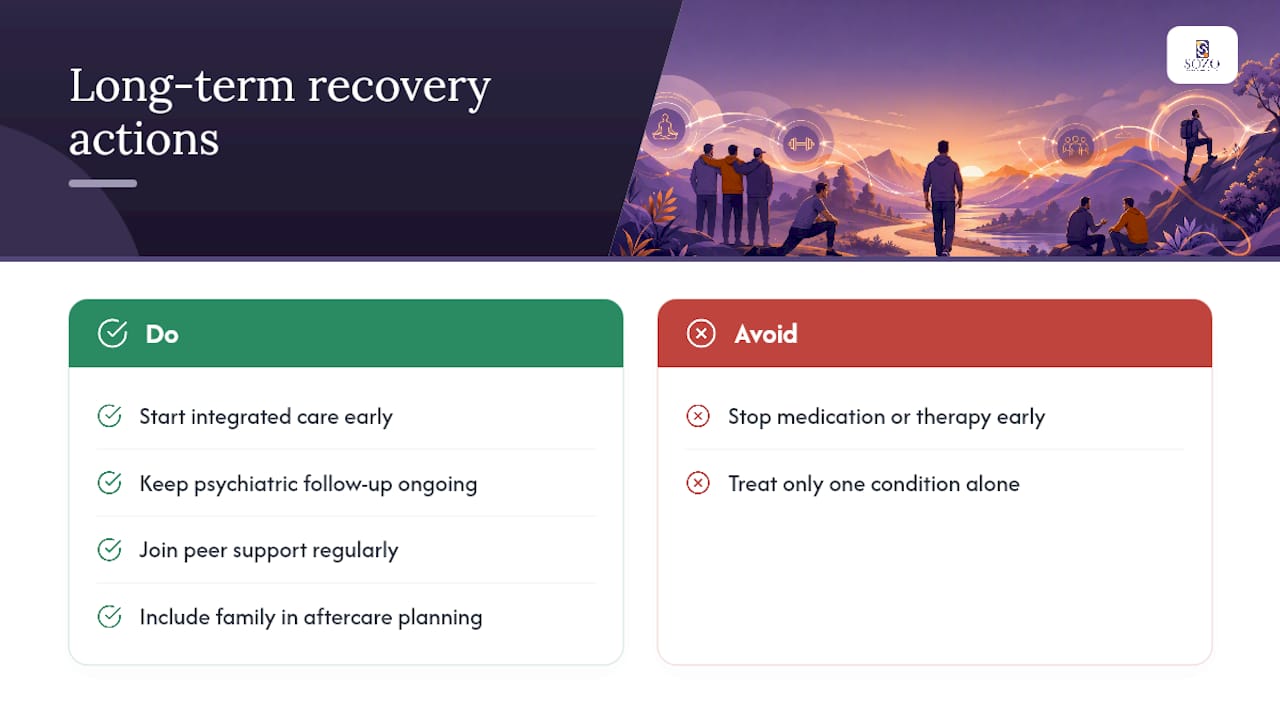 What Long-Term Recovery From Dual Diagnosis Looks Like — overview diagram
