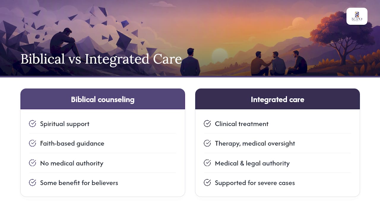 Integrated clinical care components comparison